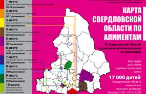Карта Свердловской области по алиментам