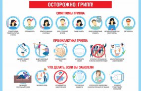 Глава Пышминского ГО Виктор Соколов обратился к жителям района с просьбой соблюдать меры профилактики гриппа