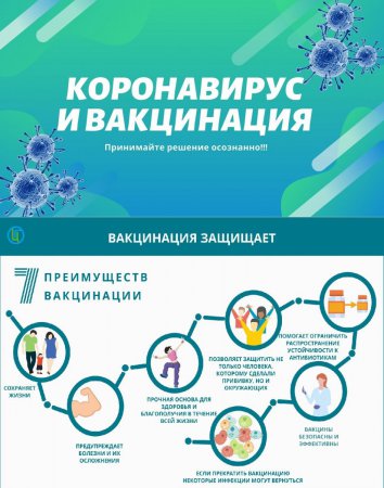 В Свердловской области началась добровольная вакцинация школьников от COVID-19