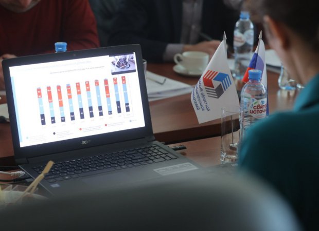 Свердловский бизнес оценил состояние делового климата в регионе